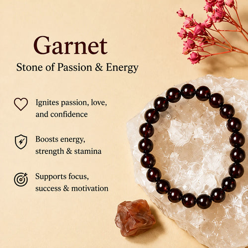 Garnet | Numerology No. 9