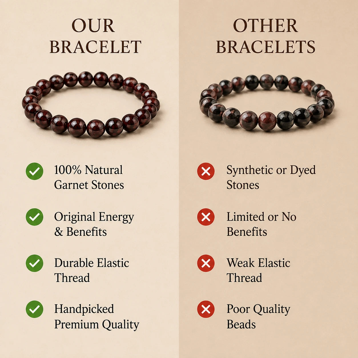 Garnet | Numerology No. 9