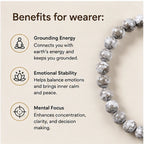 Map Grey Jasper | Numerology No 4